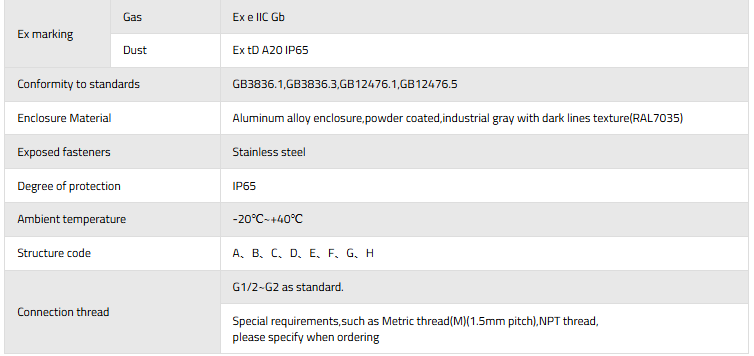 ZK01-Series Explosion-proof Conduits (Flexible) (Stainless Steel, PVC Coated) 2